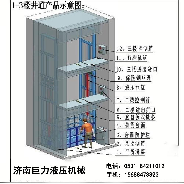 導(dǎo)軌安裝示意圖